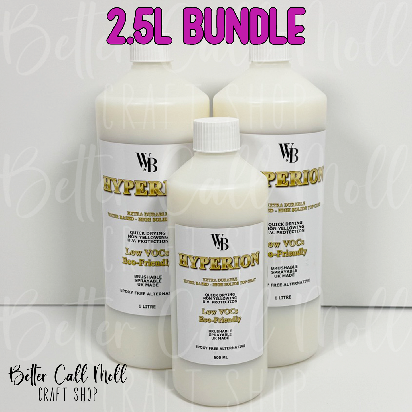 PREORDER #4 Hyperion Top Coat - GLOSS