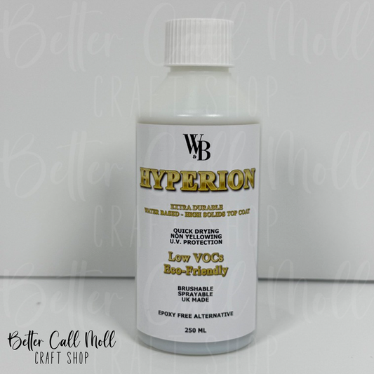 PREORDER #4 Hyperion Top Coat - GLOSS