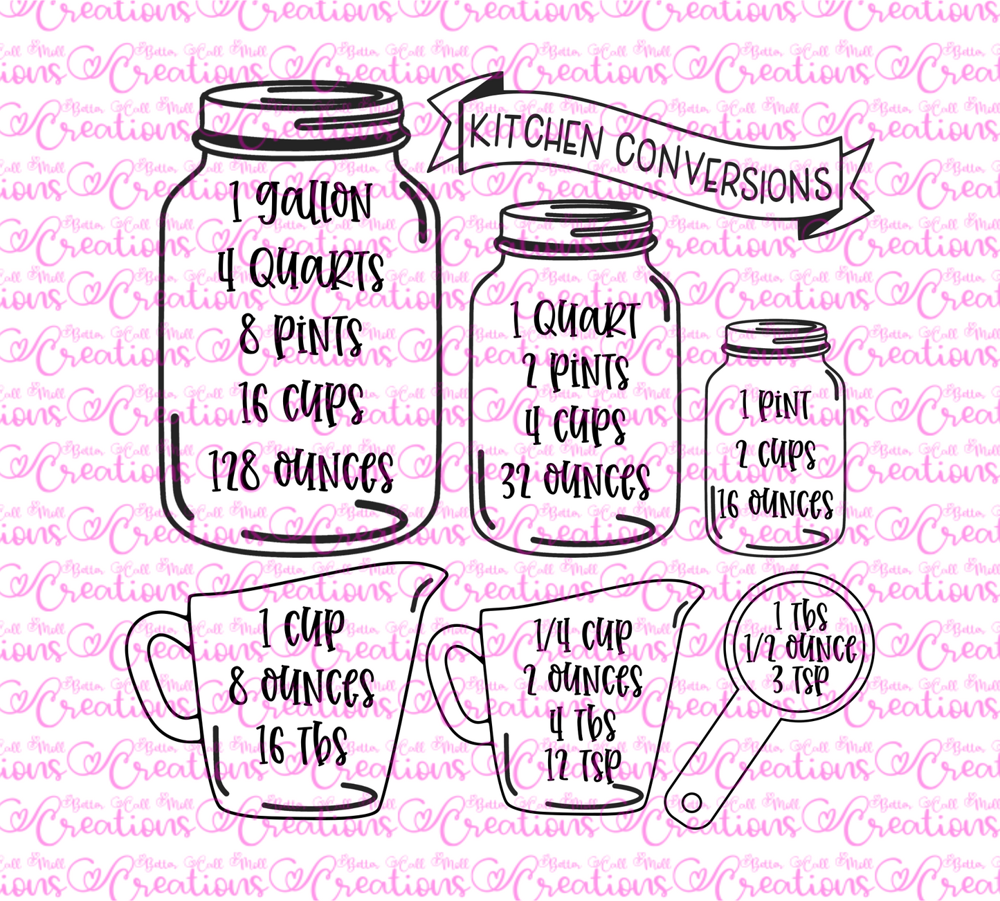 Kitchen Conversions SVG and PNG