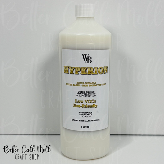 PREORDER #4 Hyperion Top Coat - GLOSS